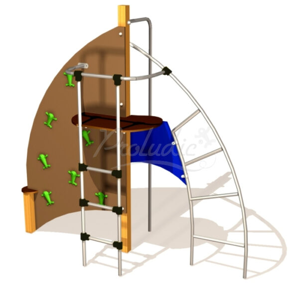 Urządzenia podstawowe