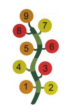 Figura do nawierzchni EPDM "kwiat z cyframi"