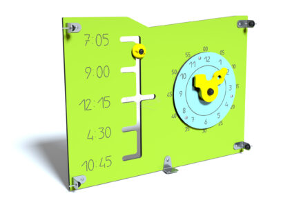 Tablica aktywności J3423