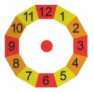 Figura do nawierzchni EPDM "zegar"