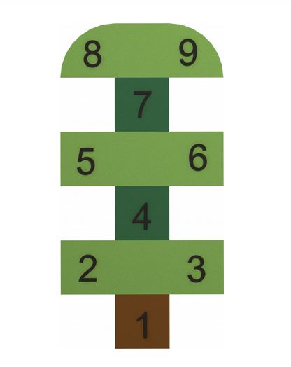 Figura do nawierzchni EPDM "gra w klasy 3 (40/40)