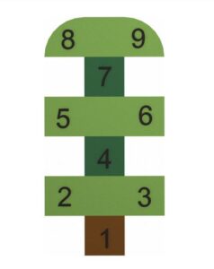 Figura do nawierzchni EPDM "gra w klasy 3 (60/60)"