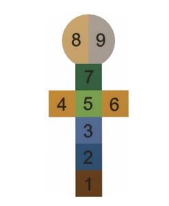 Figura do nawierzchni EPDM "gra w klasy 4 (40/40)"